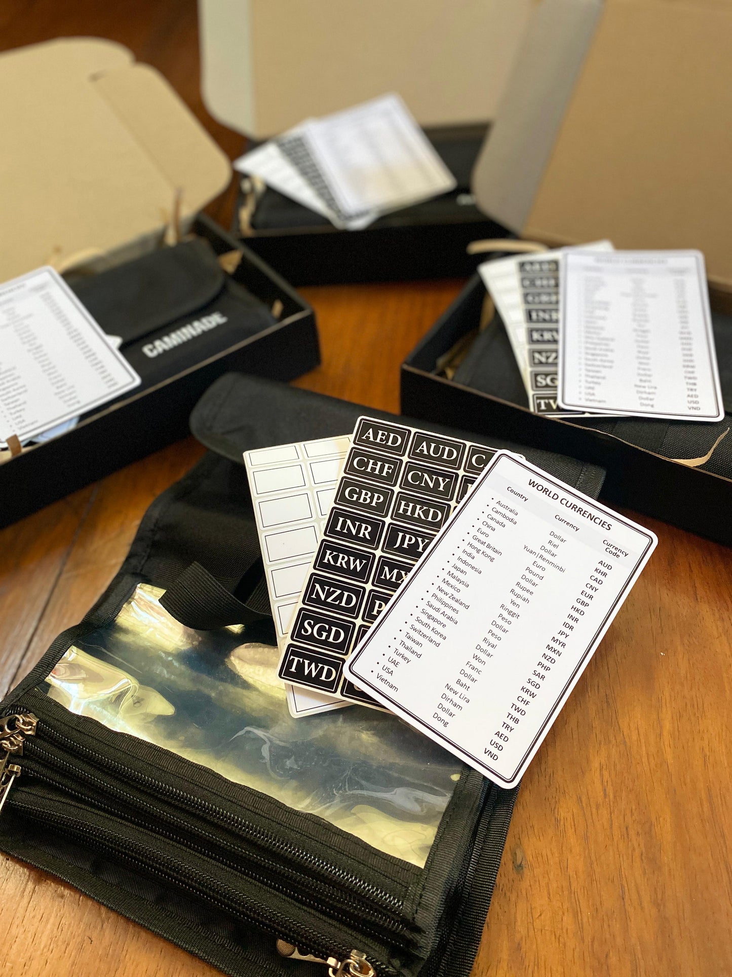 Currency Wallet Organizer