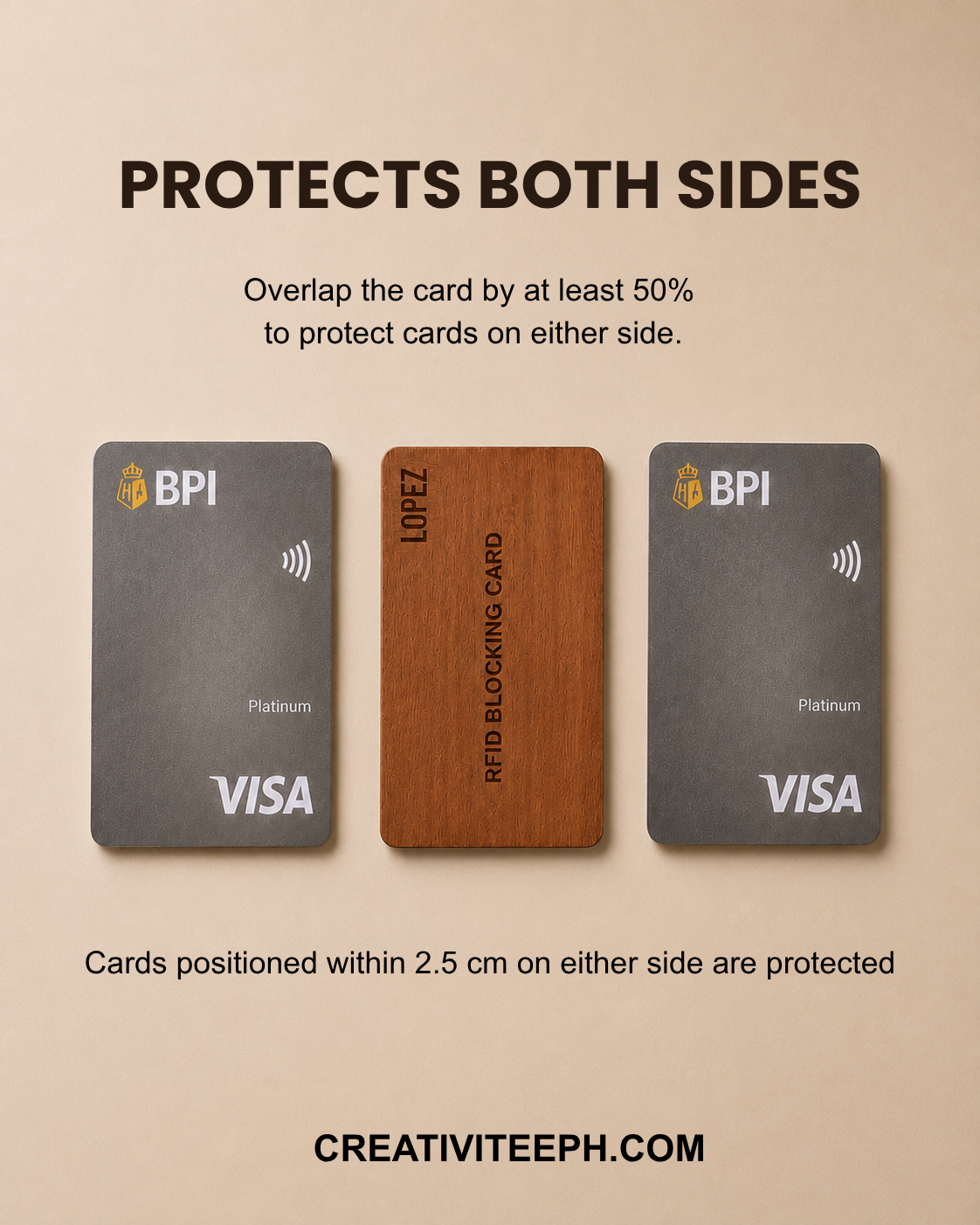 RFID Card Blocker