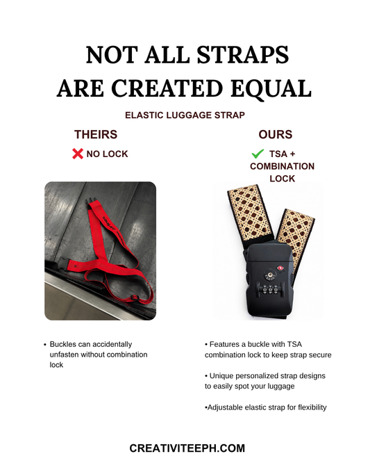 TSA Elastic Luggage Strap & Bungee Bag Strap (and luggage connector)