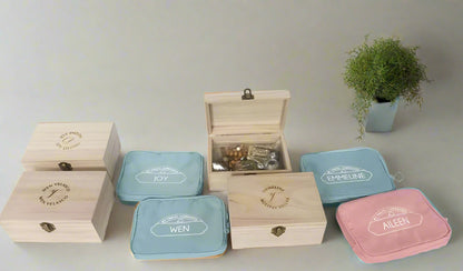 Catholic Survival Kit - Travel Companion Prayer Kits and My First Prayer Kit